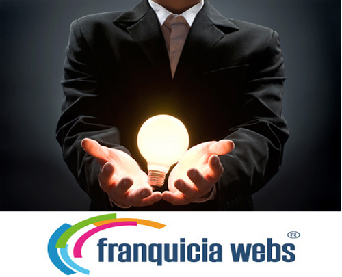 Franquicia Webs - Plan de Acción 2015
