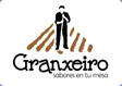 Franquicia Granxeiro-productos tradicionales y artesanos, tiendas exclusivas de productos genuinos gallegos.